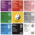 CONSULTORIA DE FENG SHUI- ASESORAMIENTO PERSONALIZADO -